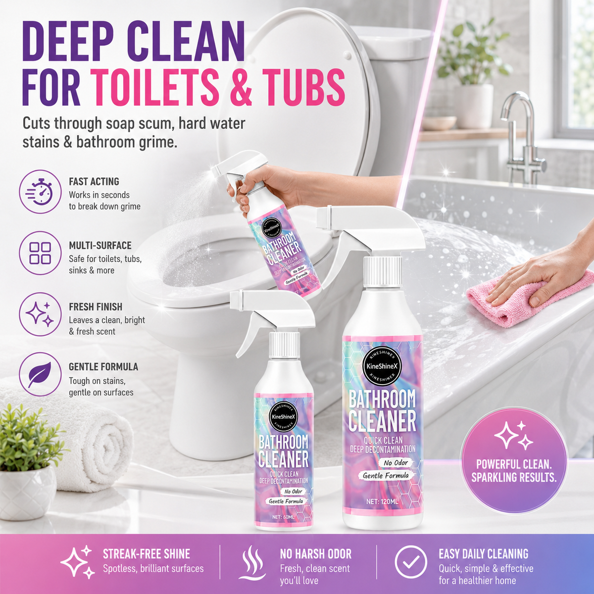 🧼✨ All-in-One Bathroom Cleaner – Powerful Cleaning for Bathtubs, Toilets, Sinks, Tiles & More 🛁🚿