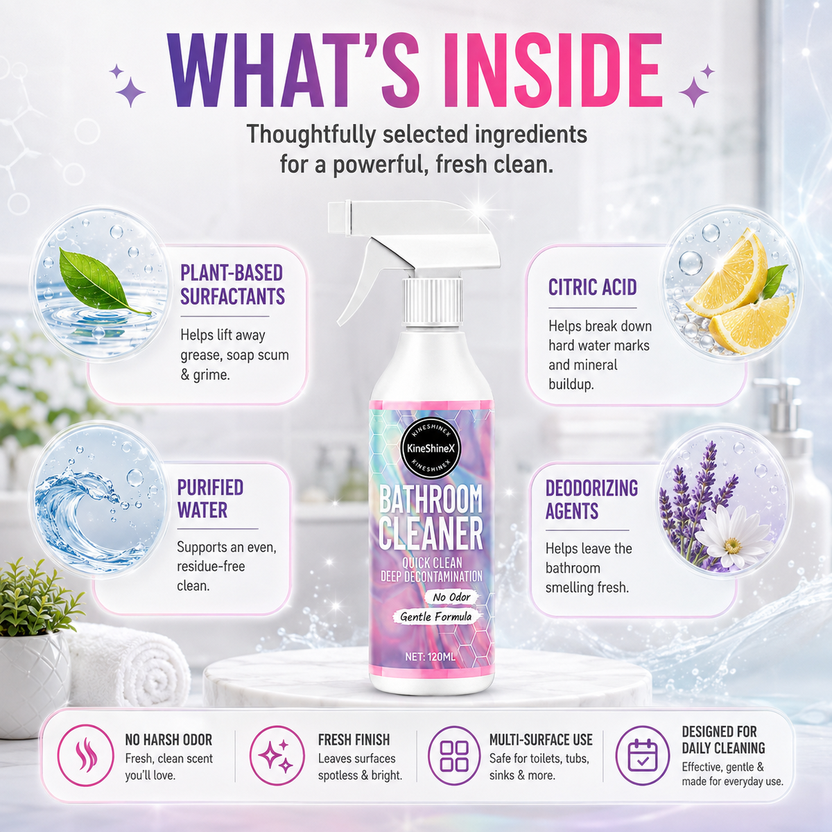🧼✨ All-in-One Bathroom Cleaner – Powerful Cleaning for Bathtubs, Toilets, Sinks, Tiles & More 🛁🚿